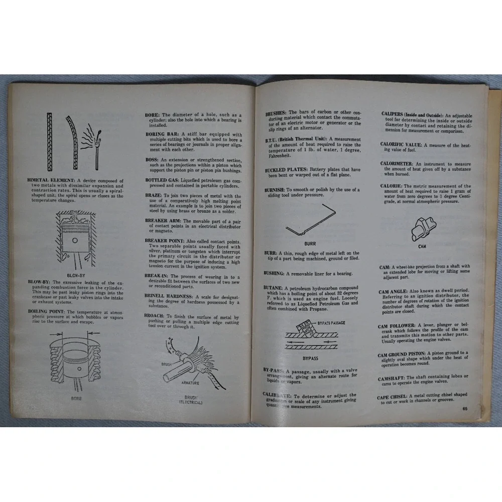 How To Fix Your Yamaha One Cylinder Motorcycle Repair Service Manual Book